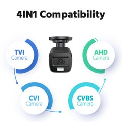 ANNKE 4PCS 1080P HD 100ft Night Vision Security 3000TVL Camera for CCTV System
