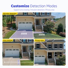 ANNKE 8CH 4K 8MP H.265+ Surveillance 5IN1 DVR Video Recorder Motion Remote Alert