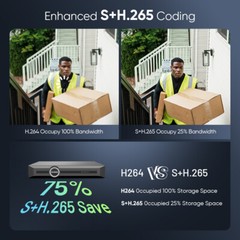 SANNCE 8CH 6MP NVR 3MP POE Security IP Camera System Audio Recording Outdoor 1TB
