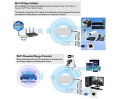 2.4G/5G Wireless AP Extender │ Wi-Fi To Ethernet RJ45 Port Adapter 1200Mpbs