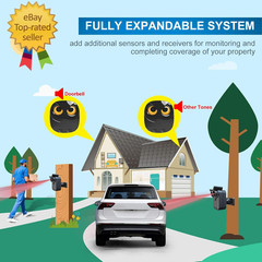 Driveway Alarm- 1/2 Mile Long Range Wireless Driveway Alarm Outdoor Weather Resi