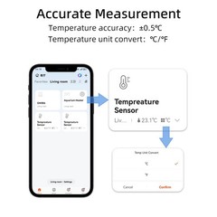 Home TUYA Temperature Sensor APP Remote Monitor Tuya 1M M9K17192