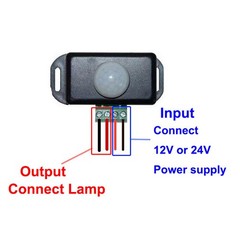 DC 12V-24V 8M Automatic Infrared PIR Motion Sensor Detector Switch For LED light