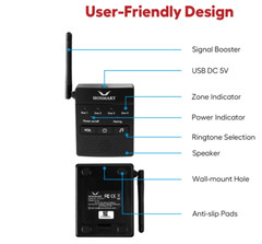 1/2 Mile Hosmart Driveway Alarm Wireless Sensor System & Driveway Sensor Aler…