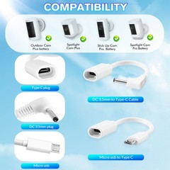 Solar Battery Charger USB+Type-C Charging Solar Panel for Security Camera +Stand