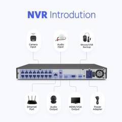 ANNKE 12MP 8CH 16CH Full Color PoE Audio Security System Human&Vehicle Detection