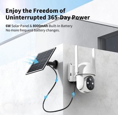4G LTE Cellular Solar Surveillance Camouflage Security Camera–White color