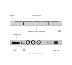 Ubiquiti UniFi UNVR 4-Bay Network Video Recorder NVR No HDD New, Factory Sealed