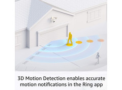 NEW Ring Floodlight Cam Wired Pro Bird Eye View 3D Detection Graphite Steel RARE