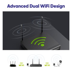 SANNCE Wireless 3MP Security Camera System 5MP 8CH NVR Two-Way Audio Recording