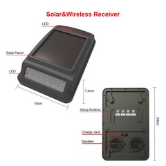 Extra HTZSAFE DIY Solar Wireless Outdoor and Waterproof Alarm Receiver and Siren