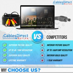 10ft CCTV Cable Security Camera Siamese Wire BNC DC Power Video White Black