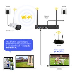 ANNKE Wireless 8CH 5MP NVR 3MP WiFi Security IP Camera System Two Way Audio AI