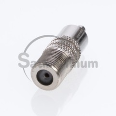 BNC Connector Male Female Coupler RCA Adapter for Coaxial Cable – LOT