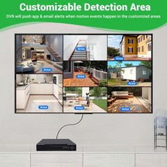 4/8 Channel H.265 1080P DVR with 1TB Hard Drive for Home Security Camera System~