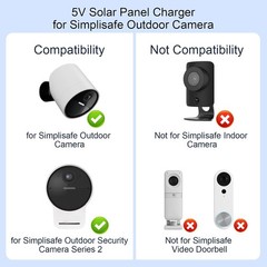 Solar Panel for Simplisafe Outdoor Camera Series 2 Wireless and Wired IP65