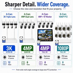 Wireless Security Camera System Wide Angle WiFi Outdoor Home CCTV 10CH NVR Set