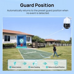 Vikylin 4K 8MP 25X Zoom PoE Security Camera PTZ Auto Tracking Outdoor 2Way Audio