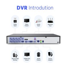 ANNKE 4K Color Night CCTV Security Camera System 8CH DVR Outdoor Human Detection