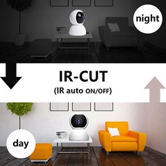 360° Wi-Fi Wireless Security IP Camera 1080 HD Night Vision, Motion Dome Cam