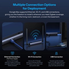 SONOFF Dongle-M Zigbee/Thread PoE Gateway Dual Antenna Ethernet WiFi USB