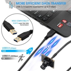 ELP 2MP Mini USB3.0 Webcam 1920*1080 MJPEG 50fps USB Camera Module for PC Laptop