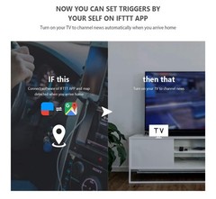 Broadlink RM4 pro Smart IR/RF Remote Control Hub with Sensor Cable