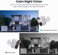 Rechargeable 1080p Wireless Camera with Night Vision & Cloud Storage Essentials