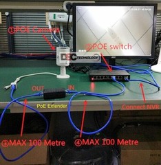 single port PoE extender 10/100mbps IEEE802.3af for IP camera PoE switch Power