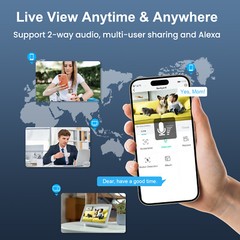 ANRAN 8CH NVR 5MP Wifi Outdoor Security Camera System Wireless 2TB Night Vision