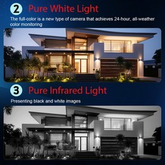 Vikylin 4K 8MP 180° Dual Lens POE IP Camera Full Color+IR Dual Light 2-Way Audio