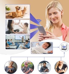 HD Mini Camera Wireless Surveillance Cam – iOS & Android App