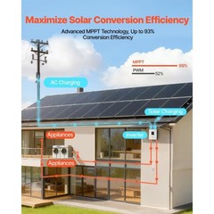 4000W Single-Phase Hybrid Solar Inverter, 24V DC to 230V AC, Pure Sine Wave Powe