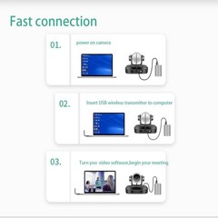 2.4G Wireless Conference Camera HD 1080P PTZ, HDR, USB WebCam
