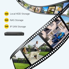 ANNKE 4K Color Night CCTV Security Camera System 8CH DVR Outdoor Human Detection