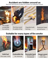 Tuya Smart WiFi Smoke Sensor Fire Protection 85dB Sound Security System Control