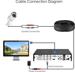 ZOSI HD 2MP 1080P CCTV Outdoor Security TVI Bullet Camera 120ft NightVision IP66