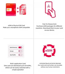 9esim V3 Advanced Edition Travel Smart Card for Android, IOS Switch Non 5ber