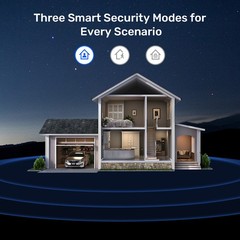ANNKE All-in-One Wireless Alarm System Expandable Kit 2.4G WIFI 24/7 Reording