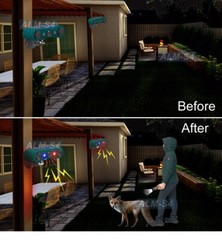 Solar-Powered Motion Mobile Alarm Red Blue Flashing LED Siren For Indoor Outdoor