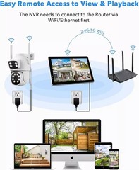 CAMCAMP Wireless Security Camera System with 10.1″ Monitor 4pcs 2K Dual Lens HDD