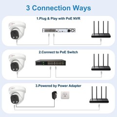 Anpviz 8MP/4K PoE IP Camera, AI Turret Security IP Camera Outdoor Indoor（2/4 PC)