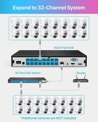 ZOSI 16CH 4K PoE Security IP Camera System NVR 4TB HDD H.265+Human Detection
