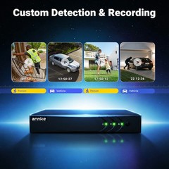 ANNKE 5MP 3K Lite 8CH DVR 350° Pan&Tilt 1080P Video CCTV Security Camera System