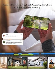 SANNCE 4K 8CH NVR PoE AI Motion Network Video Recorder for Security System