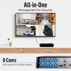 8 Channel 4-in-1 HD Digital DVR Fit All Analog Cameras With 500GB Storage Disk