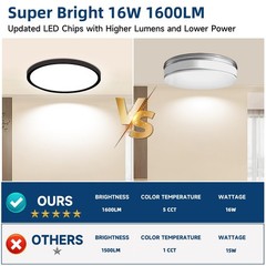 WKONCLDY 7.5Inch LED Ceiling Lights, 5 Colors 7.5in-12Pack(5 Colors), Black