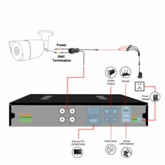 TMEZON 8CH 16CH Home Security CCTV DVR for 5MP 1080P CVI TVI CVBS 960H Camera