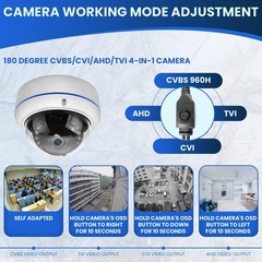 Aluminum Dome Security Camera with Infrared Night Vision and Motion Sensor