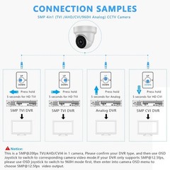 5MP Security Camera 4in1 TVI/CVI/AHD/CVBS 960H Analog CCTV Camera Security Dome